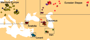 Lazaridis et al 2016 ancient samples map detail